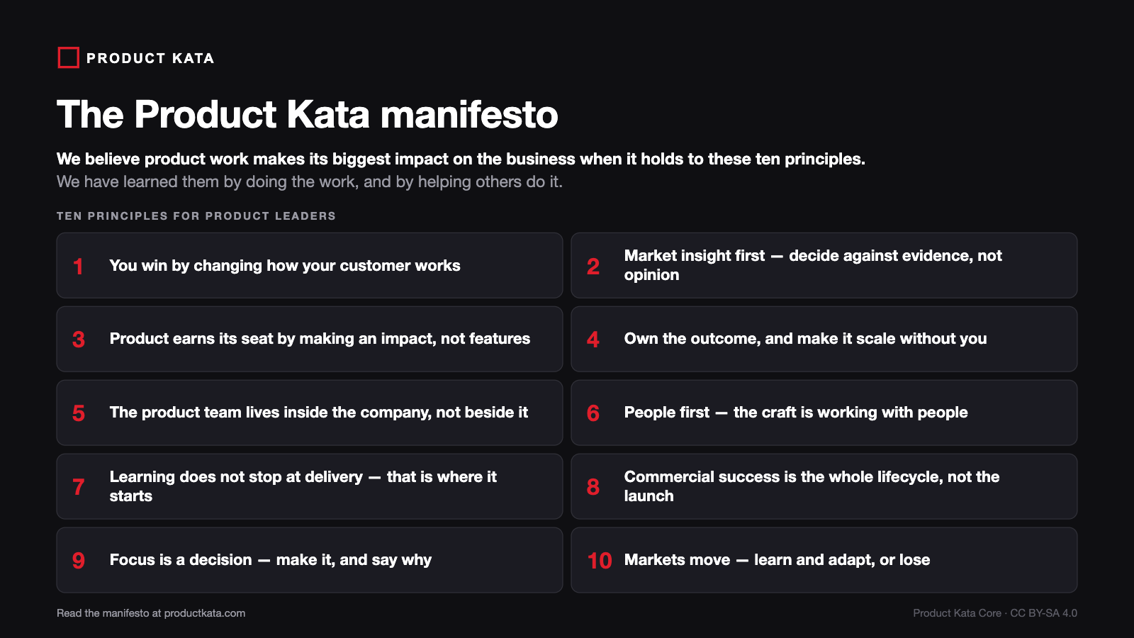 The Product Kata manifesto: ten principles for product leaders, starting with: You win by changing how your customer works.